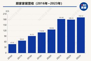 美记：除麦克德莫特与奥斯曼外 马刺也将后卫格拉汉姆摆上货架